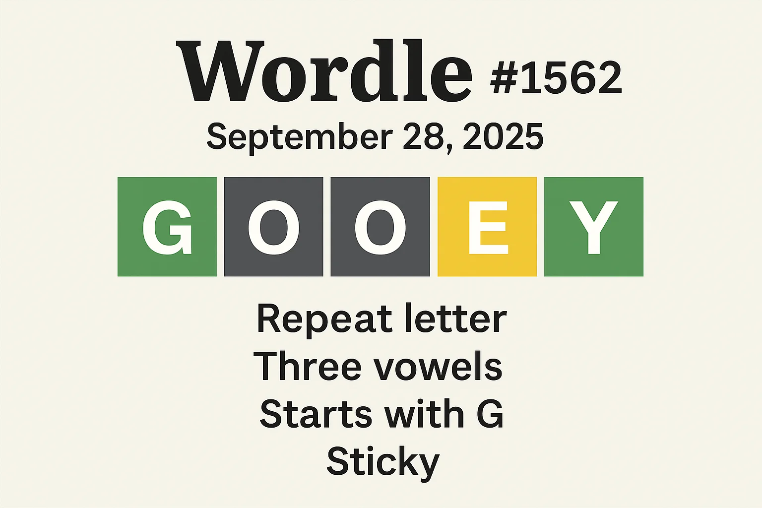 Stuck on Wordle #1562? Get today’s hints and the answer (Sept. 28, 2025) plus tips, recent solutions, and strategies to protect your streak.